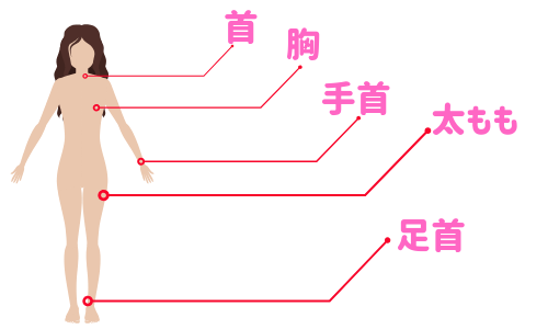 女性編 タトゥーを隠す方法をご紹介 体の場所ごとにオススメするよ タトゥーの隠し方専門サイト